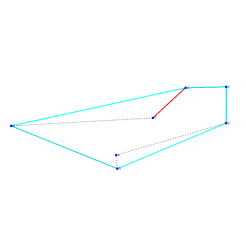 Flugauswertung